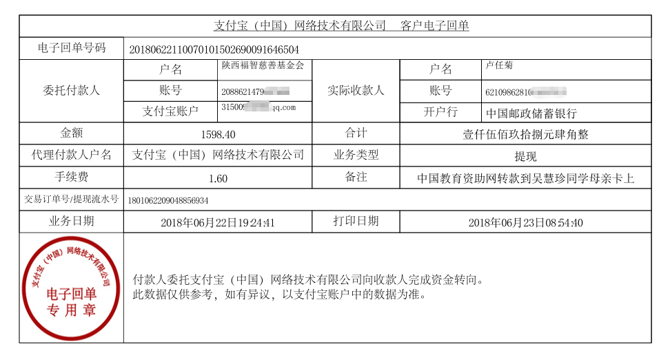 教育资助网给吴慧珍同学转款的电子回单