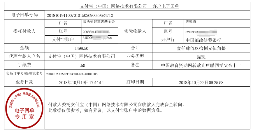 教育资助网给唐鹏同学转款的电子回单