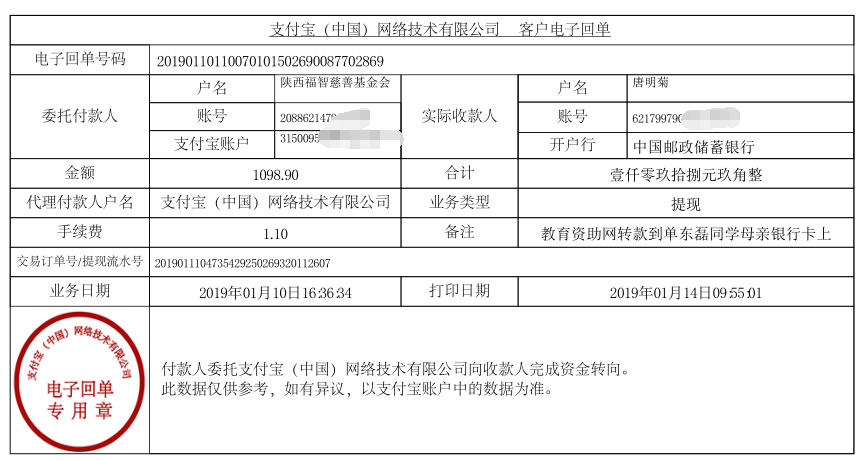 教育资助网给单东磊同学转款的电子回单