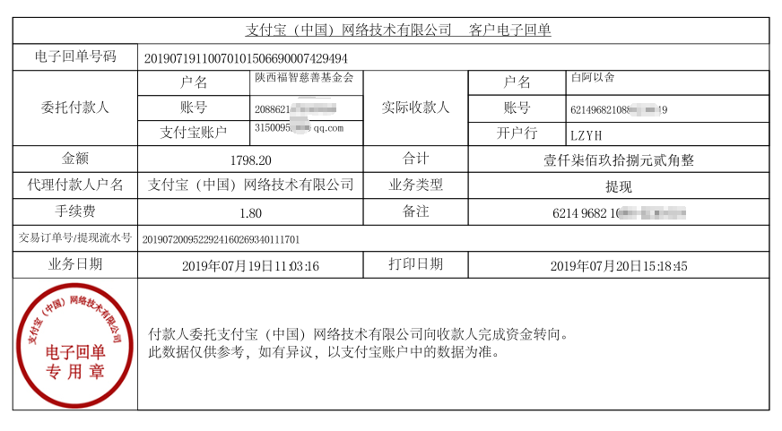 教育资助网给马英娜同学转款的电子回单