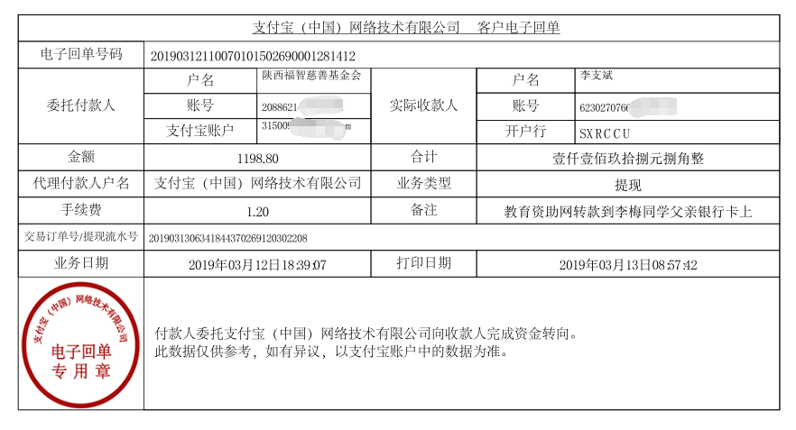 教育资助网给李梅同学转款的电子回单