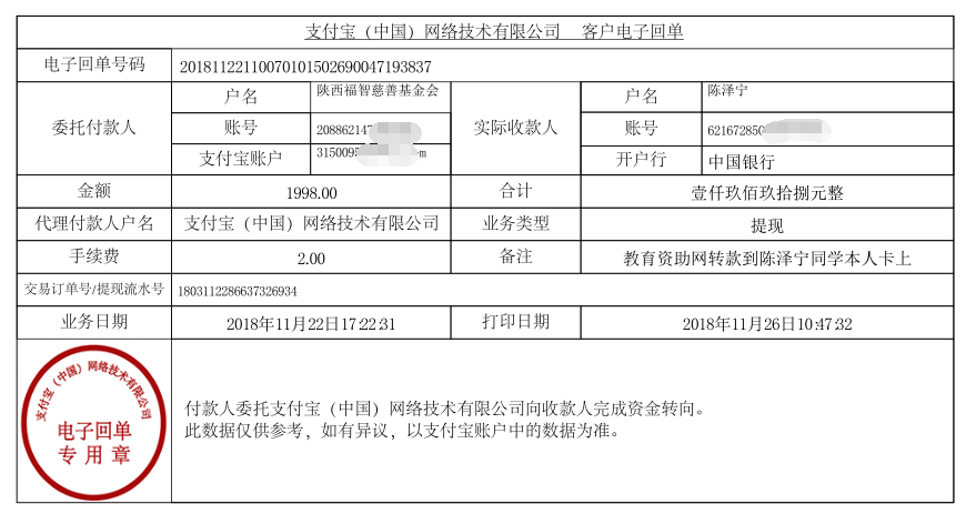 教育资助网给陈泽宁同学转款的电子回单