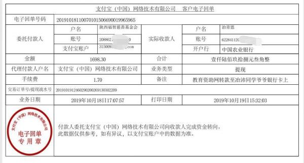 教育资助网转款给冶沛同学的电子回单