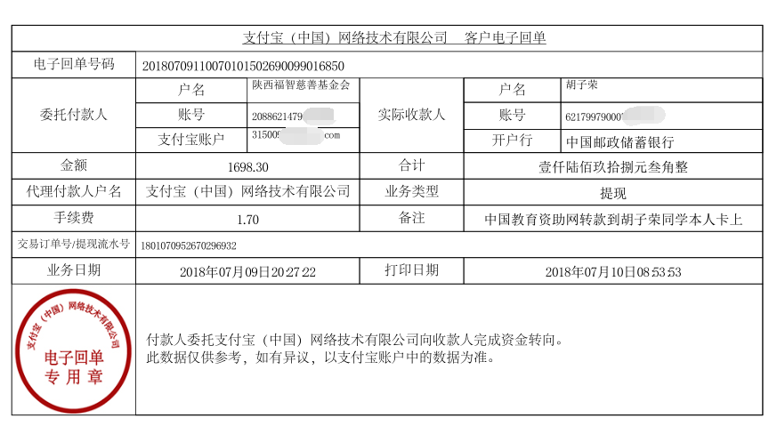 中国教育资助网给胡子荣同学转款的电子回单