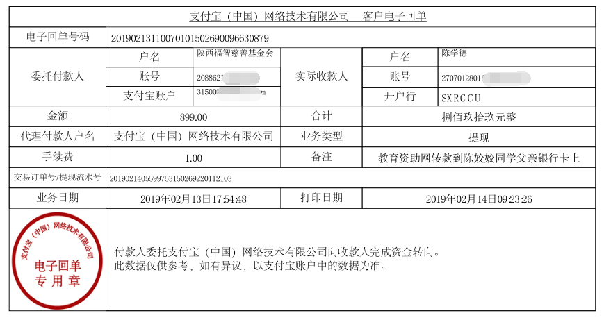 教育资助网给陈姣姣同学转款的电子回单