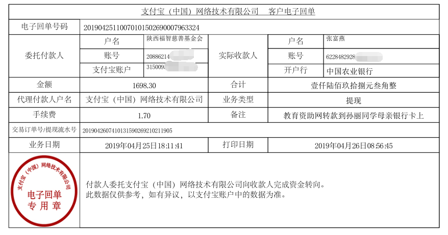 教育资助网给孙丽同学转款的电子回单