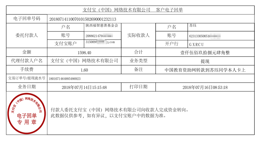 中国教育资助网给苏珏同学转款的电子回单