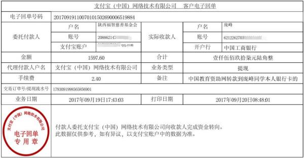中国教育资助网转给庞峰同学的电子回单