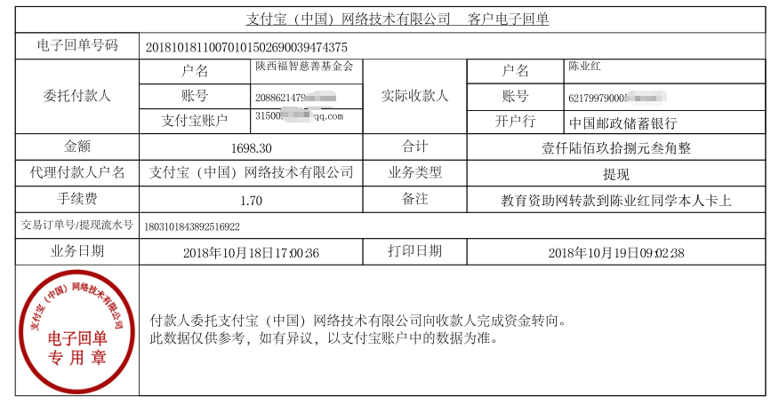 教育资助网给陈业红同学转款的电子回单