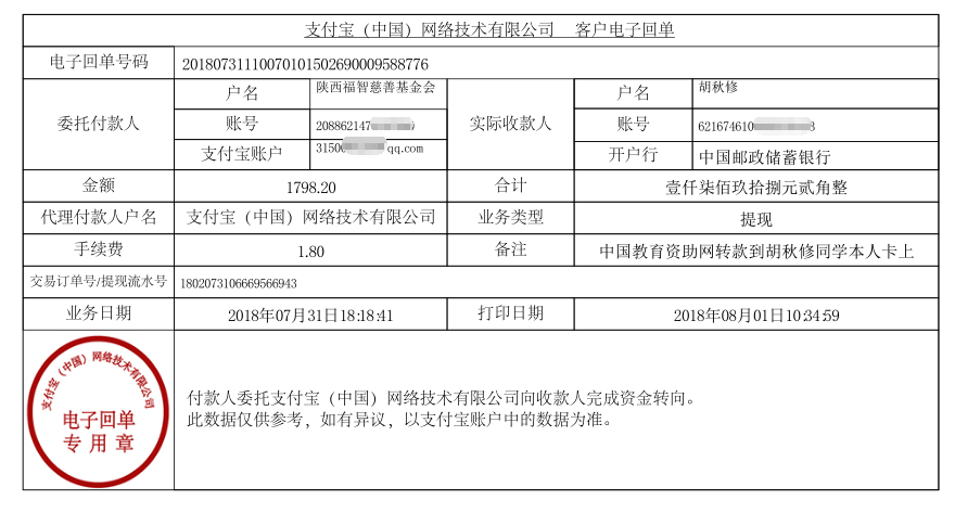 中国教育资助网转款给胡秋修同学的电子回单