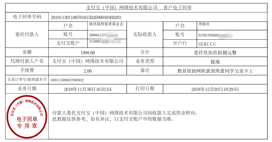教育资助网给周蕾同学转款的电子回单
