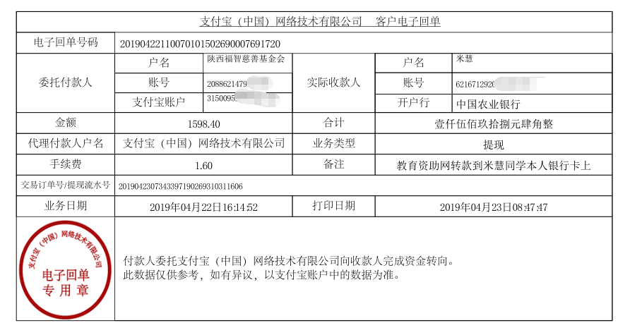 教育资助网给米慧同学转款的电子回单