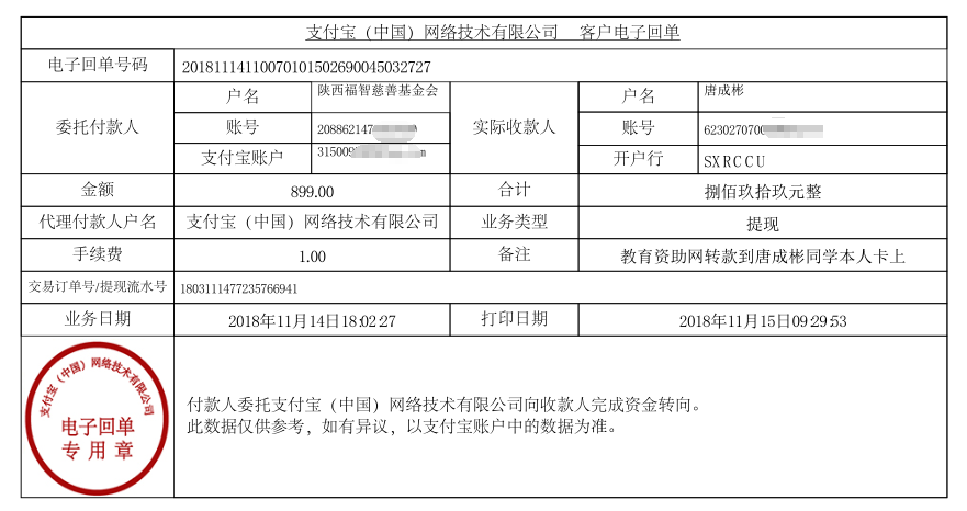 教育资助网给唐成彬同学转款的电子回单