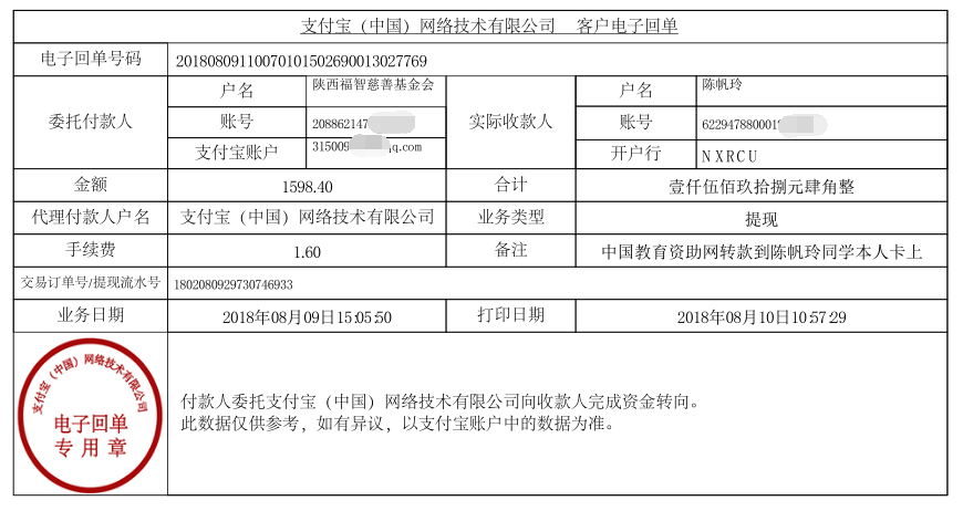 中国教育资助网转款给陈帆玲同学的电子回单