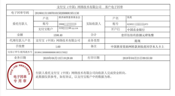 中国教育资助网给张虎同学转款电子回单