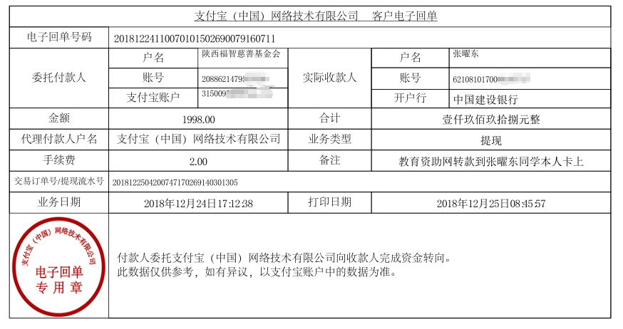 教育资助网给张曜东同学转款的电子回单