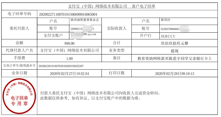 教育资助网给陈思宇同学转款的电子回单