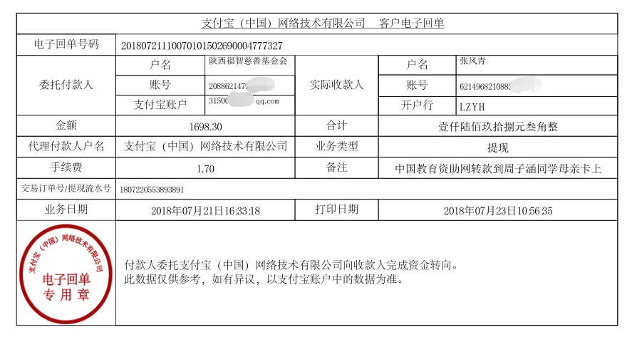 中国教育资助网给周子涵同学转款的电子回单