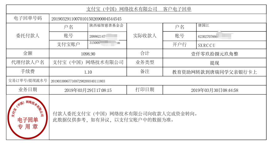 教育资助网给唐瑞同学转款的电子回单