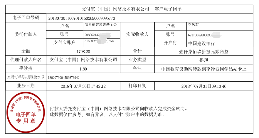 中国教育资助网转款给李泽坡同学的电子回单