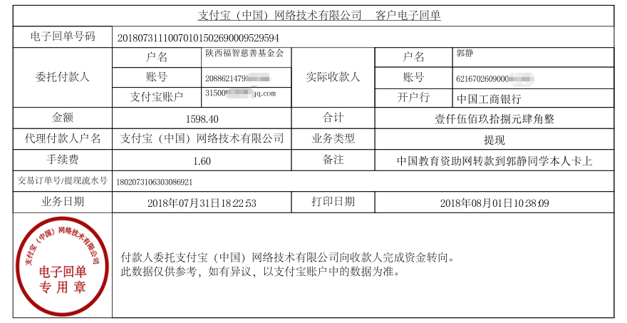 中国教育资助网转款给郭静同学的电子回单