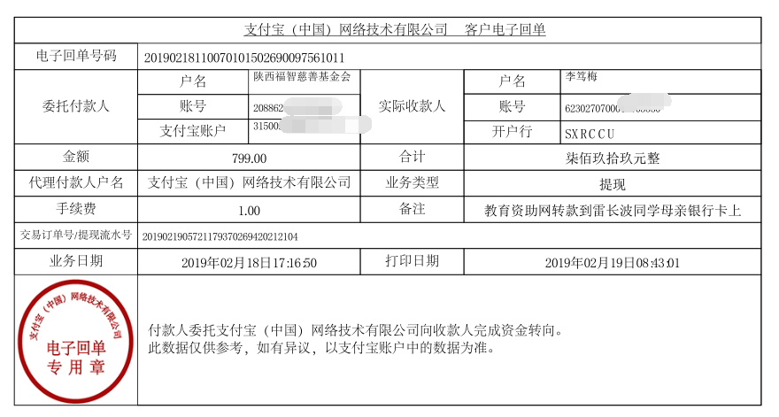 教育资助网给雷长波同学转款的电子回单