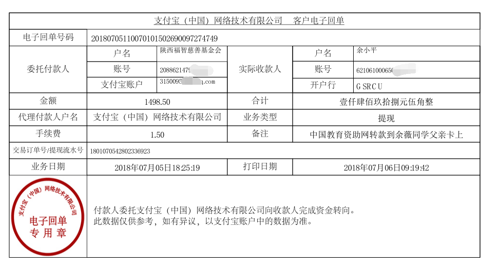 中国教育资助网给余薇同学转款的电子回单