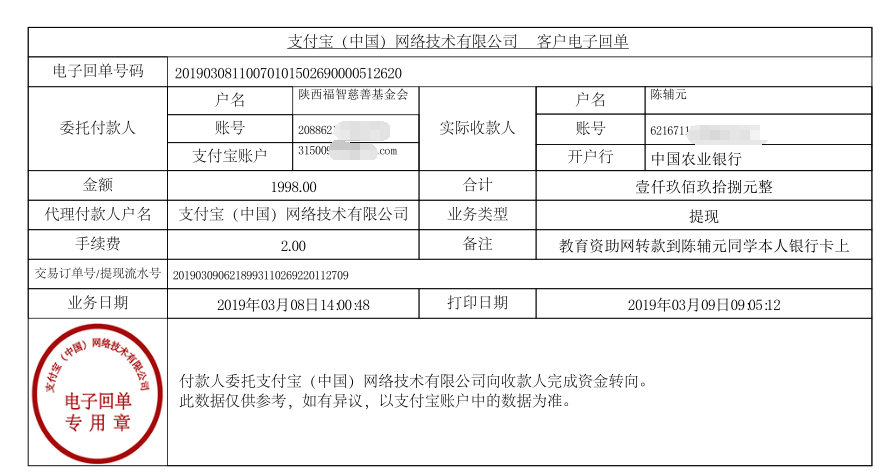 教育资助网给陈辅元同学转款的电子回单