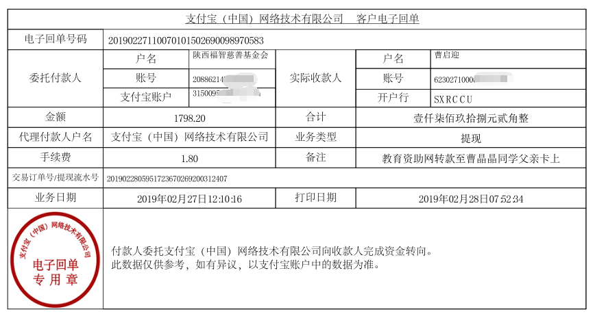 教育资助网给曹晶晶同学转款的电子回单