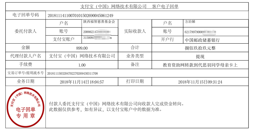 教育资助网给代思羽同学转款的电子回单