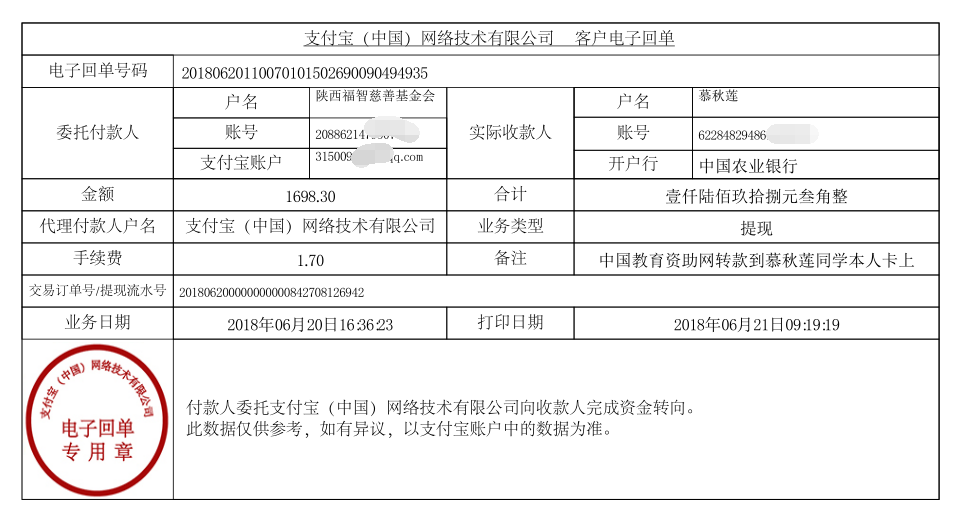 中国教育资助网给慕秋莲同学转款的电子回单