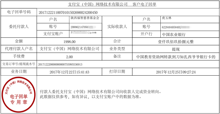 中国教育资助网转款给刀知扎西同学的电子回单