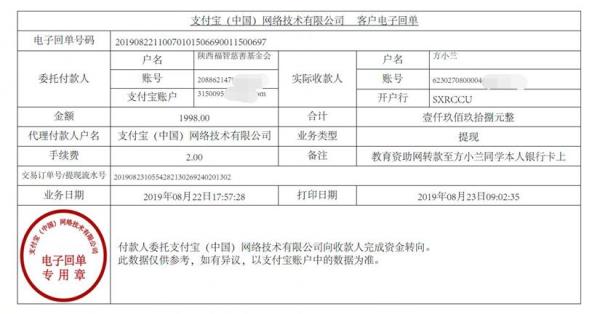 教育资助网转款给方小兰同学的电子回单