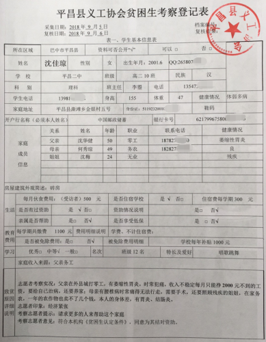 平昌县义工协会登记沈佳琼同学家庭情况信息