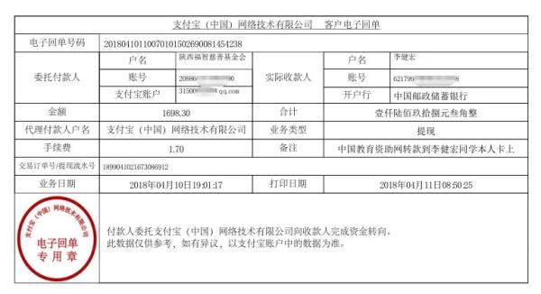 中国教育资助网转款给李健宏同学的电子回单