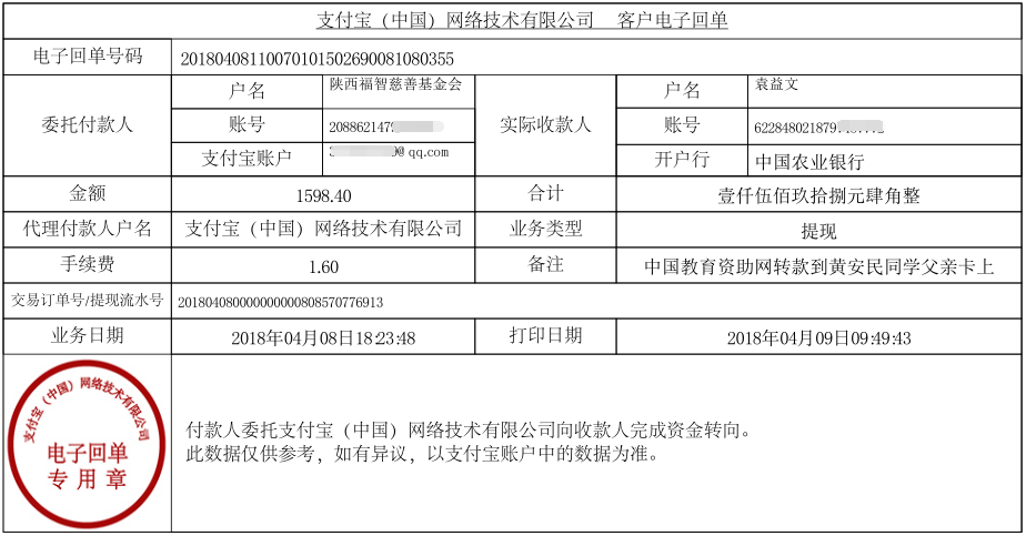 中国教育资助网给黄安民同学转款的电子回单