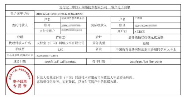 中国教育资助网给王谱潮同学转款的电子回单