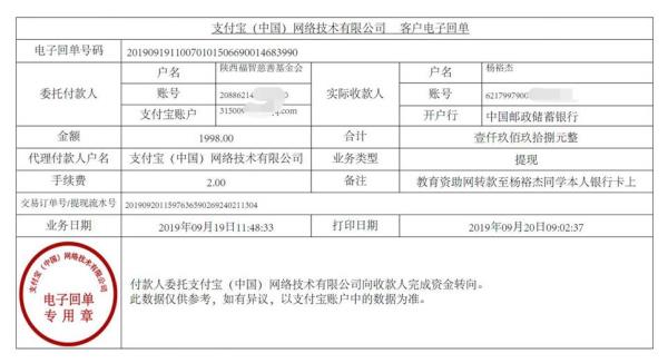 教育资助网转款给杨裕杰同学的电子回单