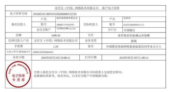 中国教育资助网给张思佳同学转款的电子回单