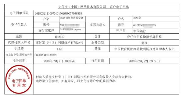 中国教育资助网给杨少奇同学转款的电子回单