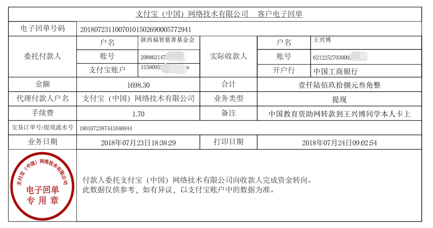 中国教育资助网给王兴博同学转款的电子回单