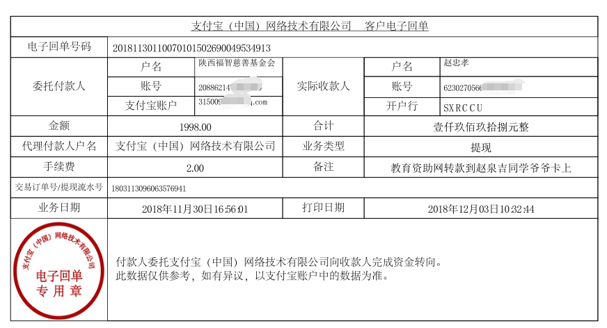 教育资助网给赵泉吉同学转款的电子回单