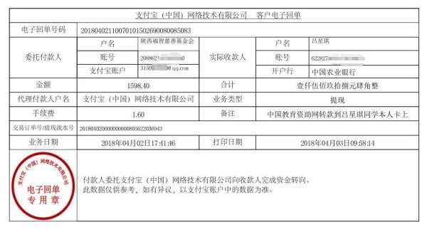 中国教育资助网给吕星琪同学转款电子回单