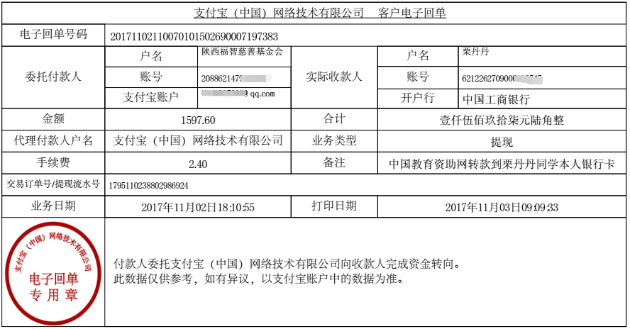 中国教育资助网转款给栗丹丹同学的电子回单