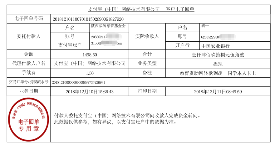 教育资助网给胡一同学转款的电子回单