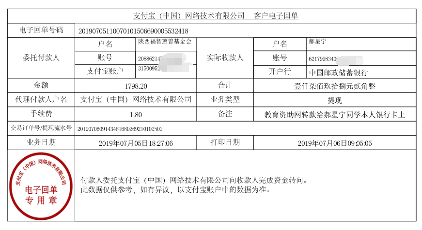 教育资助网给郝星宁同学转款的电子回单