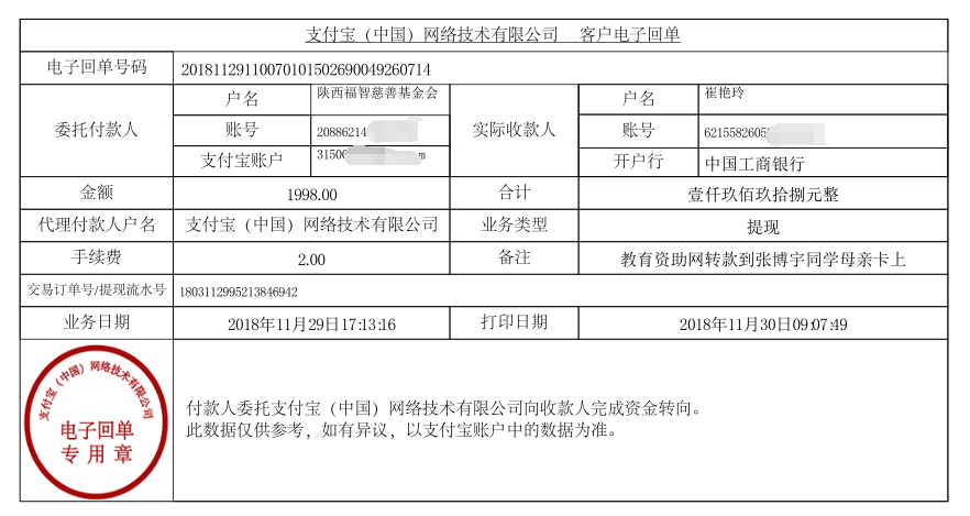 教育资助网给张博宇同学转款的电子回单