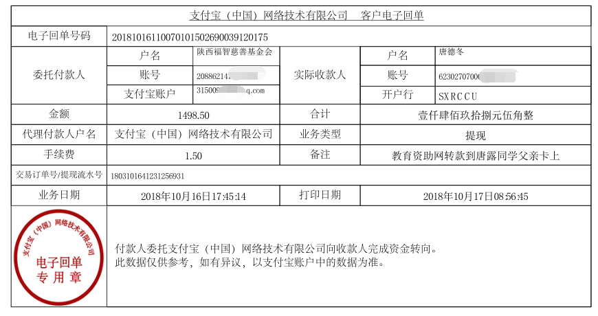教育资助网给唐露同学转款的电子回单