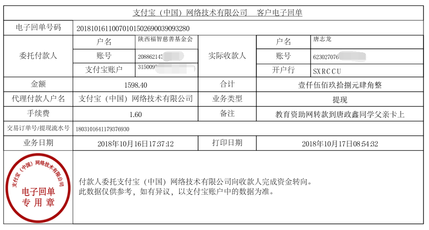 教育资助网给唐政鑫同学转款的电子回单
