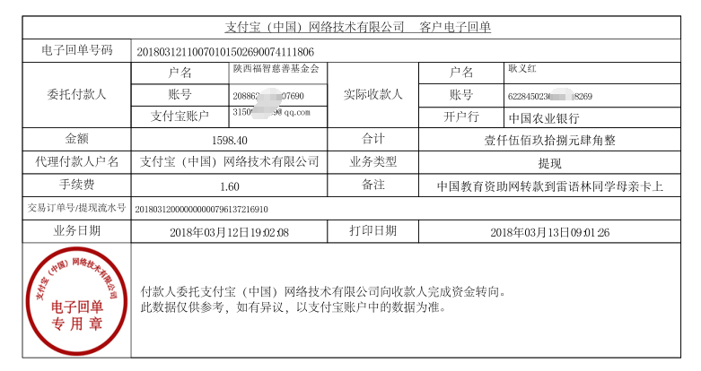 中国教育资助网转款给雷语林同学的电子回单